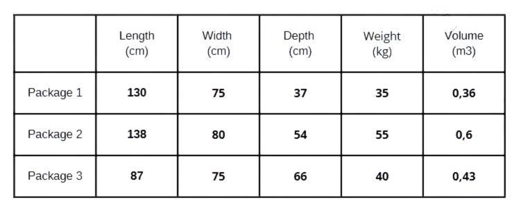 CORNER SOFA BED ARRO 255CM 2X STORAGE SPACE UNIVERSAL CORNER RIGHT/LEFT CORNER / BONELL SPRINGS + FOAM